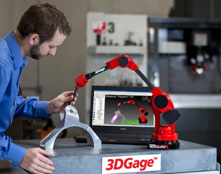 Portable CMM