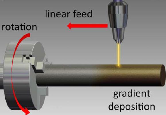 JPL's new process at work. Courtesy of Nasa JPL/CalTech.