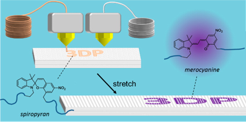 Production of plastic objects including stress indicators. Courtesy of the University of Washington.