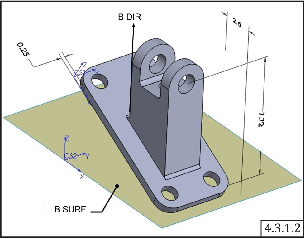 Example of defining the orientation of an additively manufactured part relative to the build surface (B SURF). The build direction is shown as B DIR. (All images reprinted from ASME Y14.46-2017 (Draft Standard for Trial Use), by permission of The American Society of Mechanical Engineers. All rights reserved.)