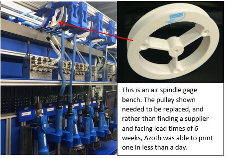 Spare pulley, 3D-printed on-site on an office-safe RIZE printer, cutting lead-time from weeks to hours to repair an air spindle gage bench (Image courtesy PSMI/Azoth)
