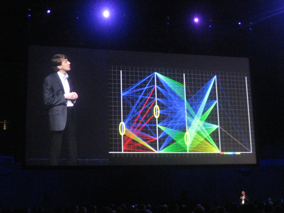 Autodesk CTO Jeff Kowalski: 