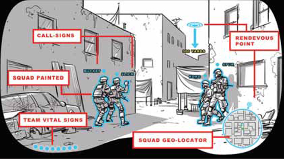 untitled An illustration depicting a soldier's view through iARM goggles. (Image from Tanagram's report on iARM project for DARPA, http://spill.tanagram.com/downloads/iARM_Final_Report.pdf.)
