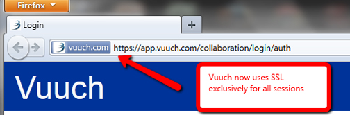 Vuuch, an enterprise socio-collaboration system, now offers added security layer for each connection.