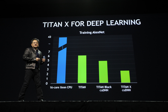 NVIDIA CEO Huang proposes the new GeForce TITAN X as the GPU for deep learning. 