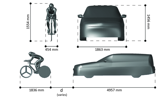The 3D model of a cyclist was based on a scan of a cycling champion. The vehicle model was purchased online. 