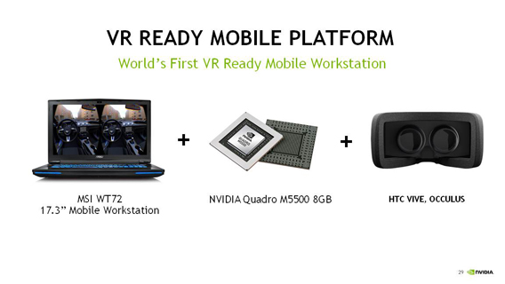 NVIDIA announces its VR-Ready program during the week of its annual GPU Technology Conference. (Image courtesy of NVIDIA)