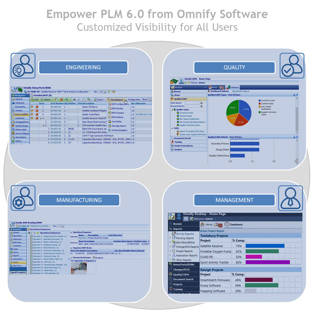 Omnify Empower 6.0