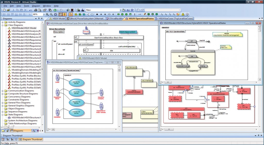 PTC Integrity Modeler