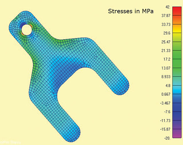 Fig 3:  2D Plane stress elements showing maximum principal stresses