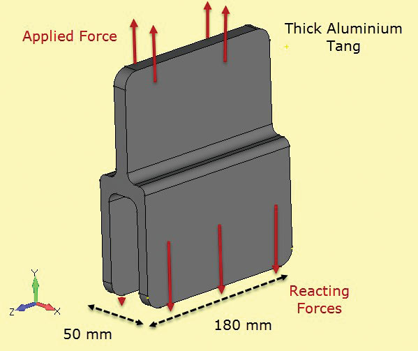 Fig 6: Deep-section aluminum tang.