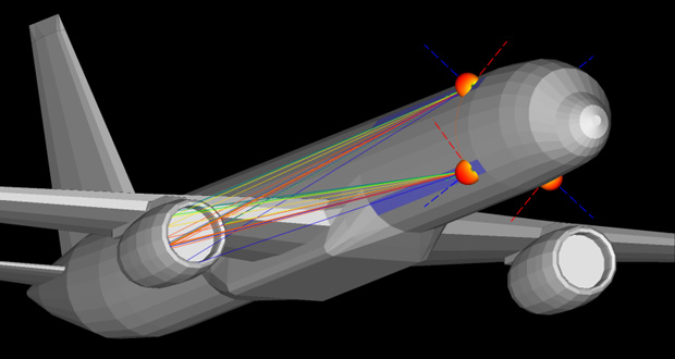 Version 2.8 of Remcom's XGtd high-frequency ray-based electromagnetic simulation software introduces new co-site analysis features. In this example, co-site interference simulation finds the strongest propagation paths between two patch antennas mounted on the exterior of a Boeing 757 jetliner. Image courtesy of Remcom Inc.