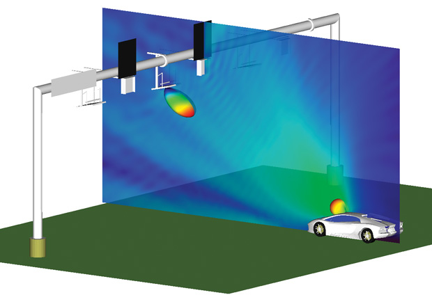 Near- and far-field electromagnetic antenna radiation patterns, simulating signal transmit/receive functions for a connected vehicle are pictured. Image courtesy of ANSYS.