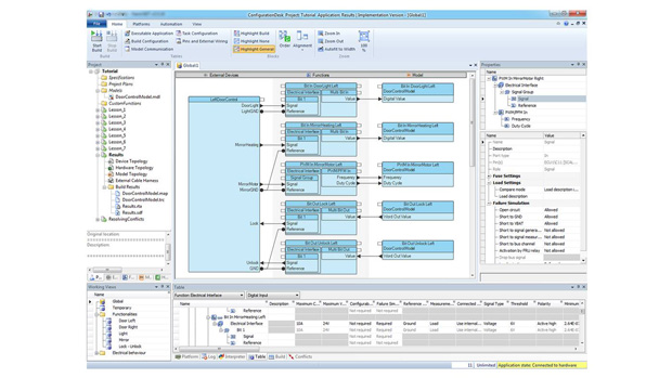 ConfigurationDesk configuration and implementation software for SCALEXIO hardware provides users with a graphical interface to configure real-time hardware-in-the-loop (HIL) applications as well as manage signal paths and implement code for behavior models and I/O functions. Image courtesy of dSPACE Inc.