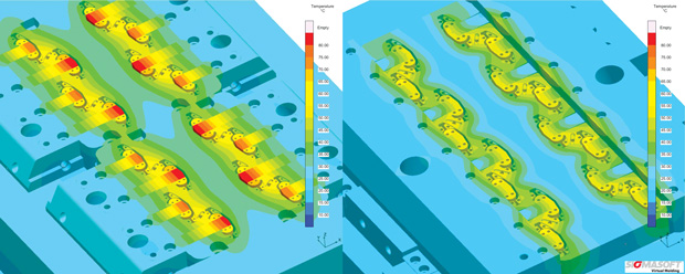 The picture shows the temperature distribution for two concepts. The left concept shows hot spots on the cavity cores whereas the right-hand layout leads to a much more homogenous temperature distribution. Image courtesy of SIGMA Engineering.