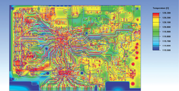 ANSYS Icepak lets you perform transient and steady-state thermal behaviors. Shown here is the heat map of a PCB generated in Icepak. Image courtesy of ANSYS.