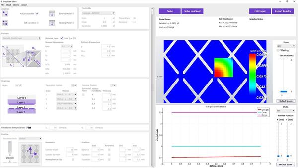 SENSE simulation results for the Diamond Double Layer pattern for 242 different finger positions. Image courtesy of Fieldscale.