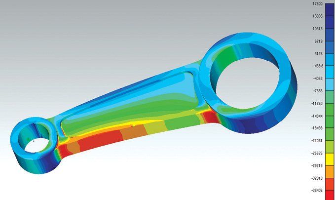 Figure 5: Axial stress in conrod at 60° crank angle