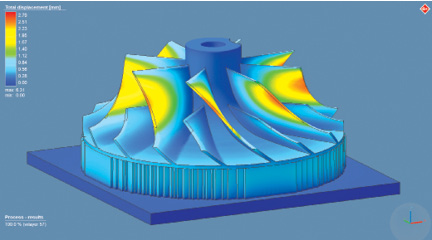 Simufact Additive works as a scalable process simulation environment for “right first time” optimization of laser powder bed fusion processes. Image courtesy of Simufact.