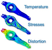 SYSWELD's weld quality and performance optimization can help avoid component distortion. Composite image courtesy of ESI Group.