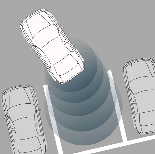 Ultrasonic sensors enable the autonomous car to perform slow-speed, precision maneuvers, such as (a) moving through busy city streets and (b) parking. Although they are effective only at speeds less than 10 mph, ultrasonic sensors deliver detection precision measured in centimeters. Image courtesy of Melexis.