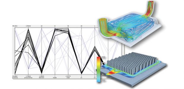 Siemens researchers are exploring ways to move complicated iterative simulation processes, such as this study of variables in heat sink design, into real-time design space exploration. Image courtesy of Siemens PLM Software.