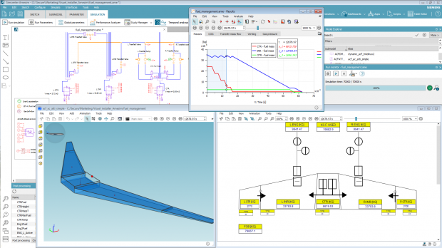 New functionalities for aircraft electrification as well as for propulsive and fuel systems design debut in Simcenter Amesim 16. Image courtesy of Siemens Product Lifecycle Management Software Inc.