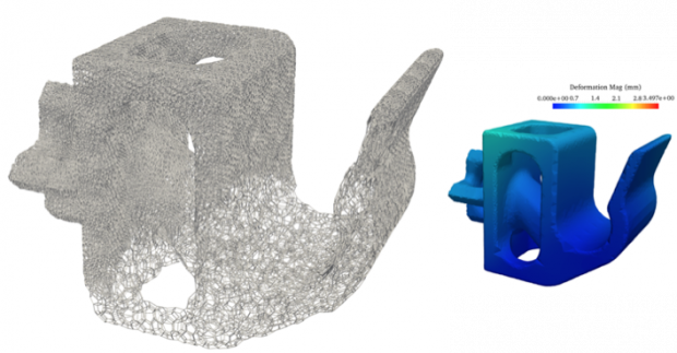 Carbon has released a new version of its 3D print software. Among its features is the ability to correct a deformation problem by automatically generating an appropriate lattice based on the desired performance. Image courtesy of Carbon Inc.