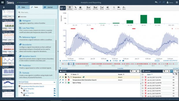 Modern analytics packages allow users to identify and investigate a variety of data types through visual interfaces ranging from dashboards to interactive graphics. Some tools also provide predictive analytics, looking at past events and forecasting future trends. Image courtesy of Seeq.