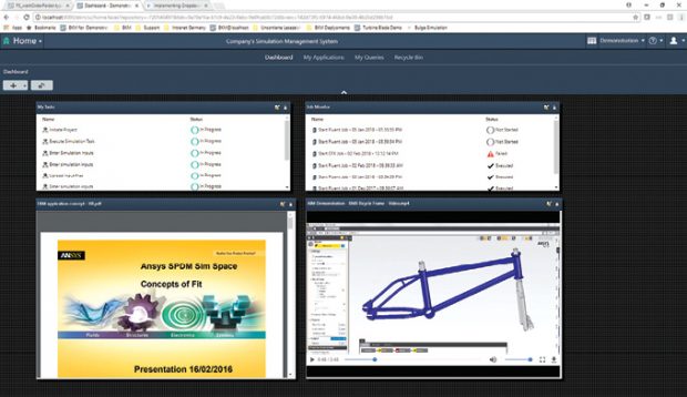 A dashboard that is customizable by users to track simulation projects, activities and jobs. Image courtesy of ANSYS.