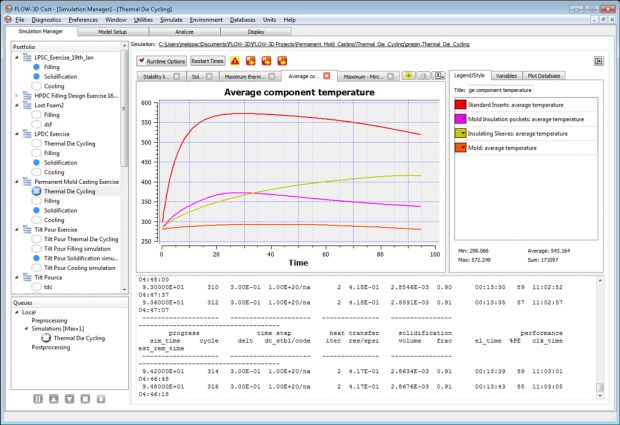 Beginning with version 5.0, FLOW-3D CAST users can configure plots then save their configurations to a database for subsequent simulations. Image courtesy of Flow Science Inc.