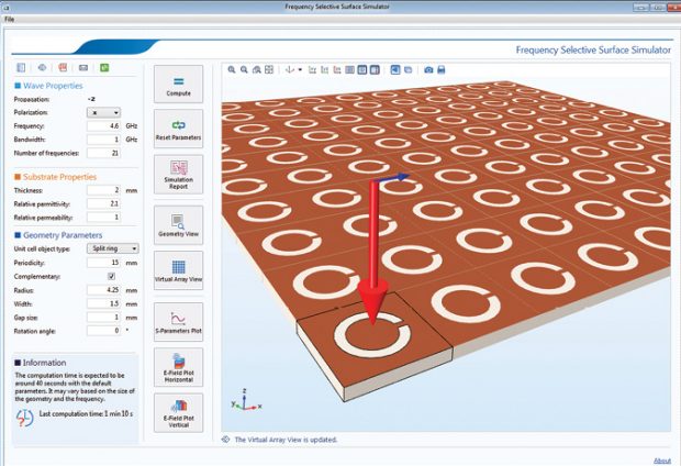The Frequency Selective Surface Simulator app from COMSOL simulates a user-stipulated periodic structure selected from the built-in unit cell types. Image courtesy of COMSOL.