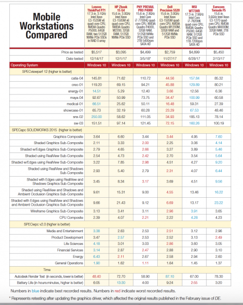 Click on chart for larger image.