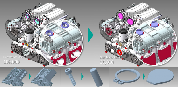 The new EX8.0 releases of Elysium's ASFALIS and CADdoctor multi-CAD interoperability solutions offer enhanced geometry simplification functionality that reduces file sizes and enables flexible adjustments during the simplification process. Image courtesy of Elysium Inc.