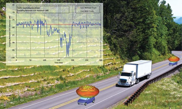 Communication technologies must be simulated to ensure reliable vehicle-to-vehicle communications. Image: ANSYS.