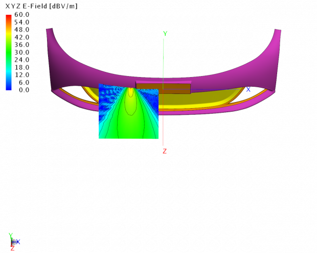 Adaptive cruise control (ACC) radar system in a bumper with paint layer. Image courtesy of Altair.
