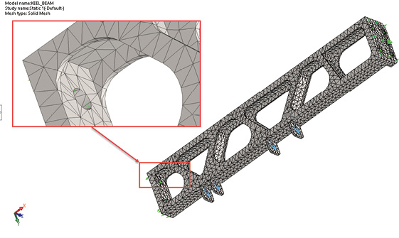 Fig. 4: Default mesh using Standard method, with detail inset.