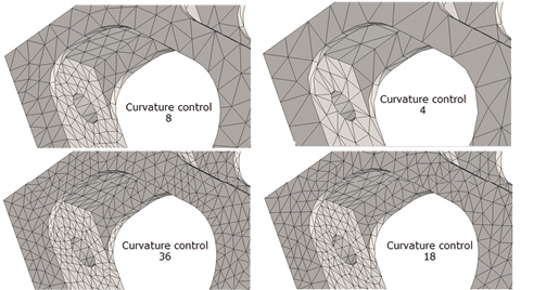 Fig. 6: Effect of curvature-based controls.