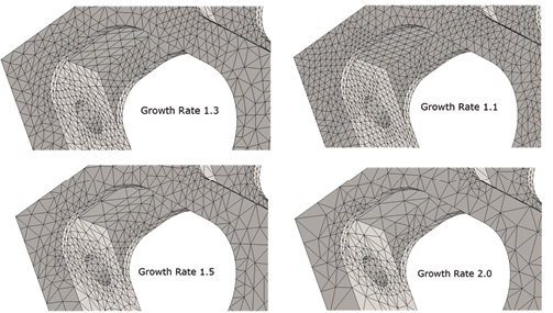 Fig. 7: Effect of growth rate on curvature-based meshing.