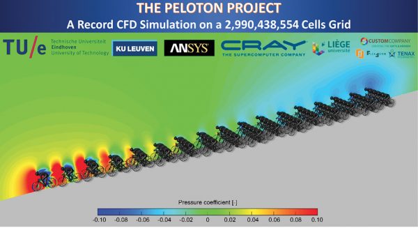 CFD test reveals the best positions (judged in wind resistance and drag) in a peloton ride.