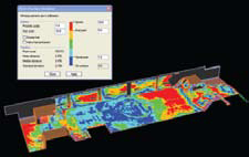 A FARO Scanner, PolyWorks, and Rhino 3D Help Create a Rolling Lab