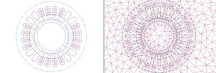 Adaptive Meshing Increases Confidence