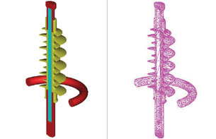Adaptive Meshing Increases Confidence