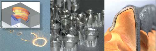 laser sintering