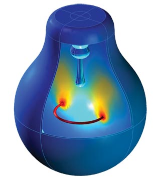 An Introduction to Multiphysics