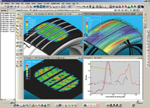 This is a screenshot of Cooper Tire & Rubber's postprocessing tool.