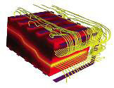 Analysis Meets Design with Computer Aided Engineering Software 