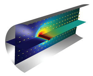 Analytical Visualization Uncovers More Detail