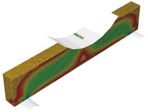 Analyze Fatigue in Composite Materials