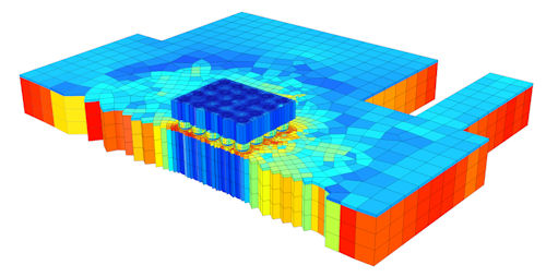 COMSOL